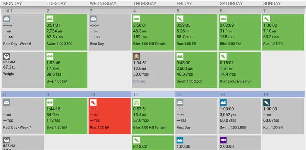 Jak zacząć biegać: 10-tygodniowy plan dla początkujących bez kontuzji Jak zacząć biegać: 10-tygodniowy plan dla początkujących bez kontuzji